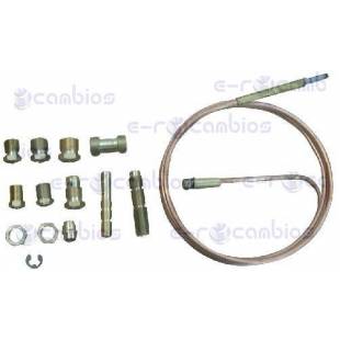 STANDARD 300.02.0500