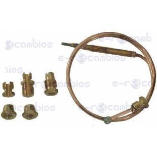 STANDARD 300.03.0503