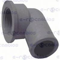 LINEA BLANCA 201.90.0555