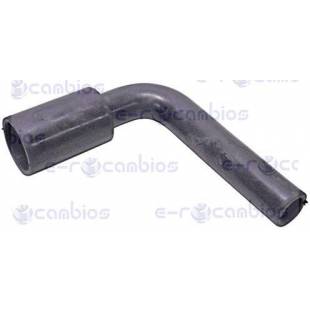 LINEA BLANCA 201.90.0015