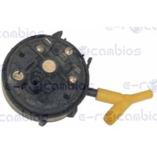 STANDARD 188.01.0045