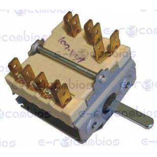 STANDARD 331.01.0140