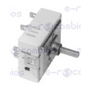 STANDARD 331.06.2041