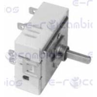 STANDARD 331.06.2141