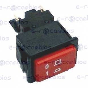 PROJECT SYSTEM 17511