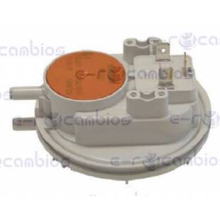 IMMERRGAS 283.90.0058