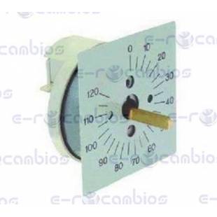 MULTIMARCA P23029