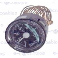 STANDARD 286.00.0022