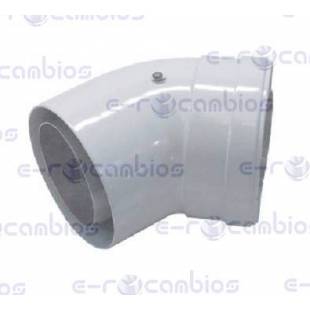 STANDARD 398.01.0021