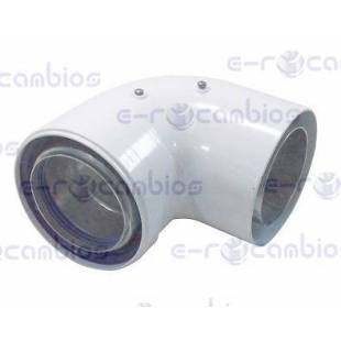 STANDARD 398.01.0020