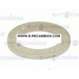 STANDARD 050.02.1813