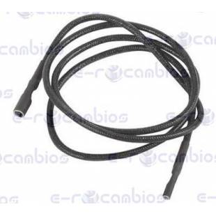 STANDARD 008.02.0200