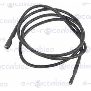 STANDARD 008.02.0210