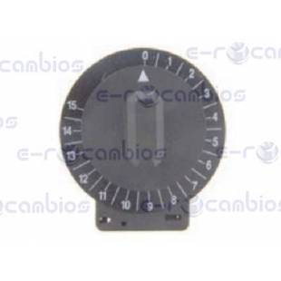 STANDARD 590.00.0015 