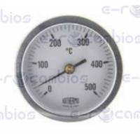 STANDARD 029.00.0518