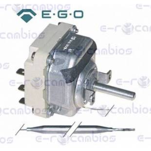 EGO 96636 