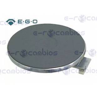 EGO P20293