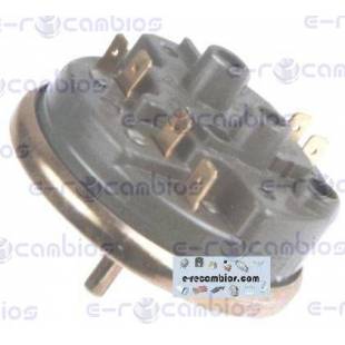 STANDARD 188.02.2738