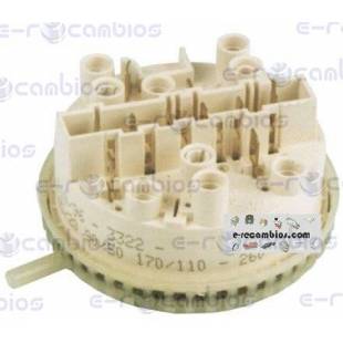 STANDARD 188.03.0409