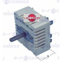 STANDARD 331.06.0041