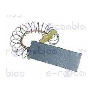 STANDARD 062.03.0145