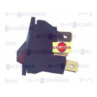 STANDARD 065.05.0230