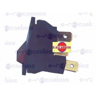 STANDARD 065.05.0140