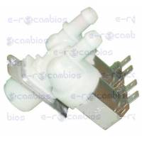 STANDARD 086.01.0005