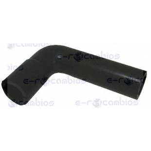 LINEA BLANCA 201.90.0532