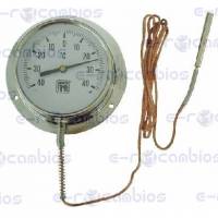 STANDARD 029.00.0015