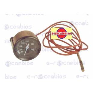 STANDARD 029.00.0503