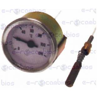 STANDARD 029.00.0510