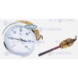 STANDARD 029.00.0524