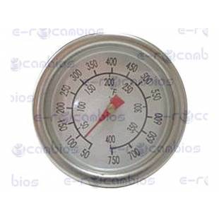 STANDARD 029.00.0530