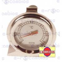 STANDARD 029.00.3300