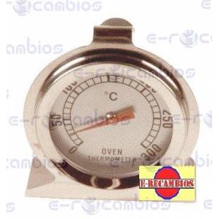 STANDARD 029.00.3300