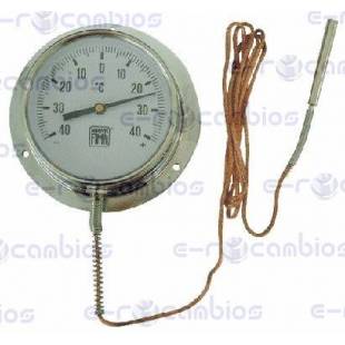 STANDARD 029.00.0015