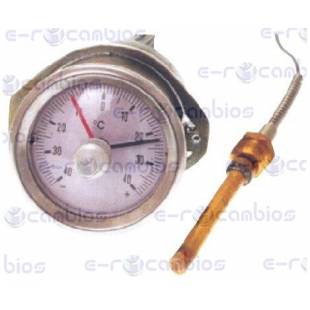 ANGELO PO 029.00.0522