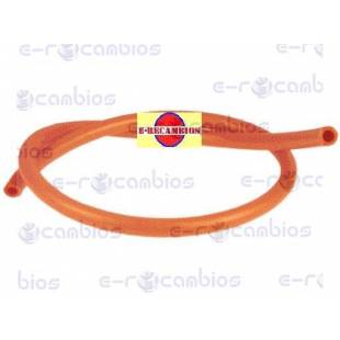 STANDARD 081.00.0001