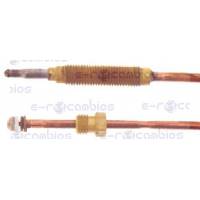 STANDARD 300.07.0821