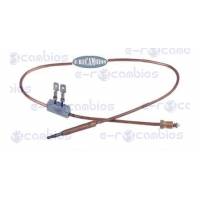 STANDARD 300.03.0551