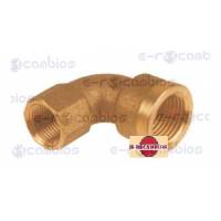 STANDARD 310.01.1033