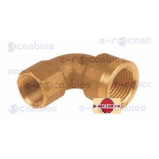 STANDARD 310.01.1033