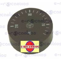 STANDARD 333.00.0500