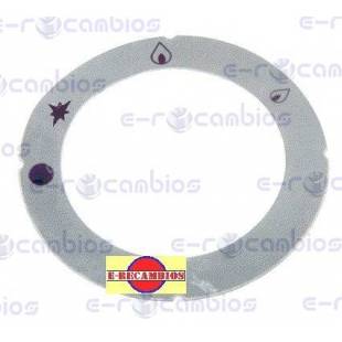 STANDARD 333.00.0512