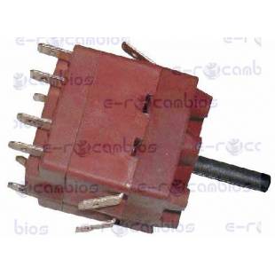 FUTURMAT 533.09.1757