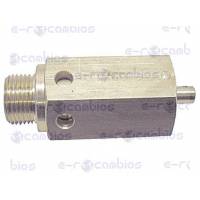 STANDARD 533.09.5031