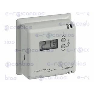 STANDARD 440.09.0004