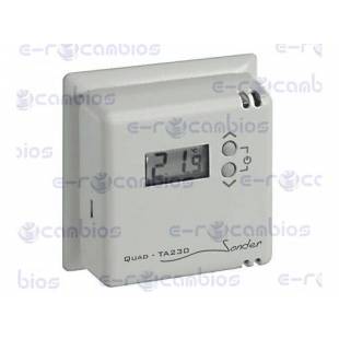 STANDARD 440.09.0005