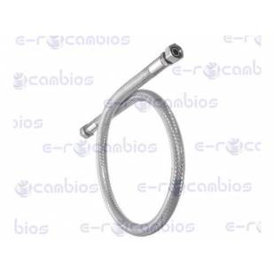 STANDARD 081.01.0002